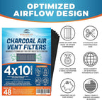 Activated Carbon Air Vent Filters - Image 4