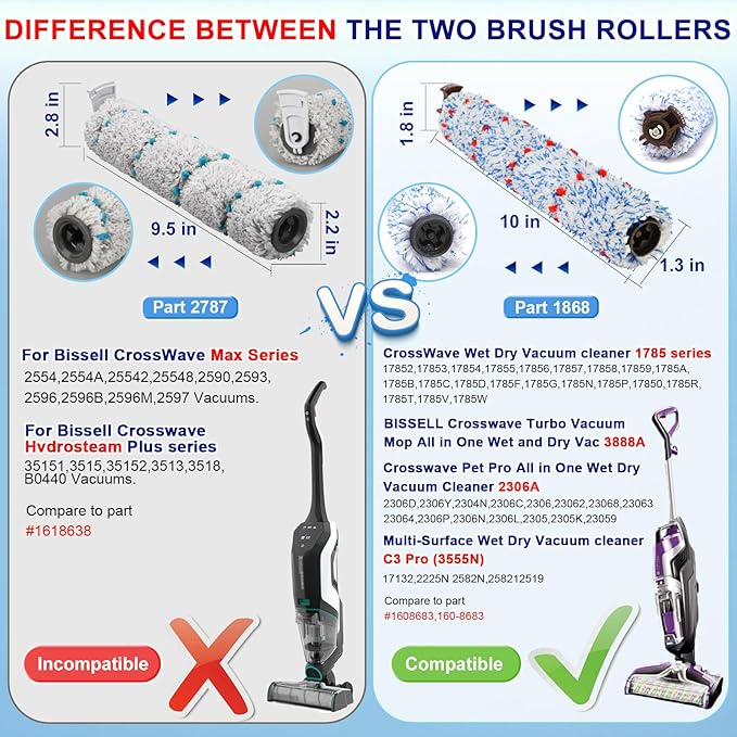 Lemige 2 Pack Multi-Surface Brush Roll 1868 + 2 Pack Vacuum Filter 1866 - Image 3