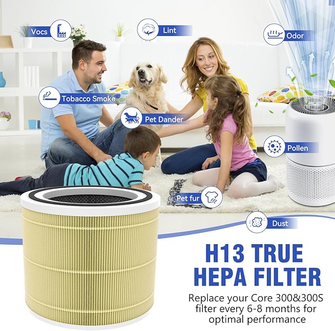 Core 300 Replacement Filter Compatible - Image 4