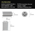 4inch Carbon Filter Odor Control - Image 3