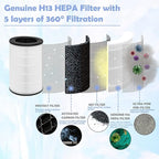 Replacement Filter Compatible - Image 2