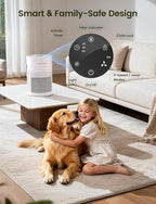 Jafända Air Purifers for Home, Hepa Air Purifier for Bedroom, Air Cleaner for - Image 5