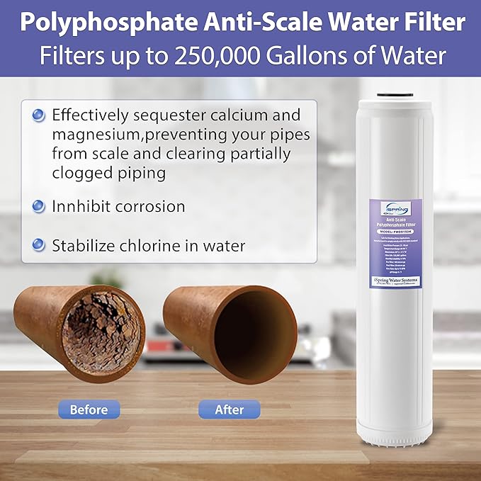 iSpring F3WGB32BKDS 4.5” x 20” 3-Stage Whole House Water Filter Replacement Pack - Image 3