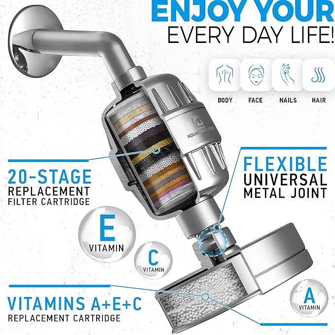 AquaHomeGroup Luxury Filtered Shower Head Set 20+3 Stage Shower Filter - Image 2