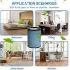 HP302 Neverchange Replacement Filter Compatible - Image 8