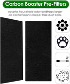 AER1 Filter 4 HEPA Filters + 8 Carbon Booster Filters Compatible - Image 5