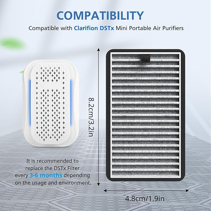 For DSTx HEPA + Carbon Filters Replacement Compatible - Image 5