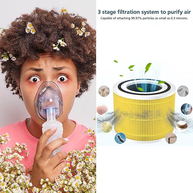 Core 300 Core 300s Filter Compatible - Image 4