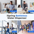 iSpring Bottleless Water Dispenser - Image 7