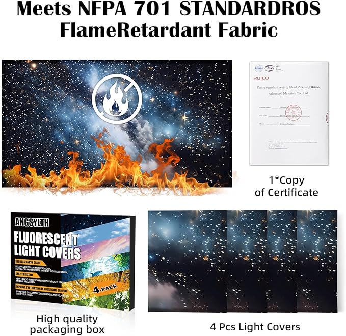 4 Pcs Fluorescent Light Covers - Image 2
