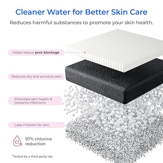 Waterdrop BFU2 Water Filter for Bathroom for Face Care, Scale in Water - Image 6