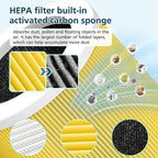2 Pack A1 Replacement Filter Compatible - Image 5
