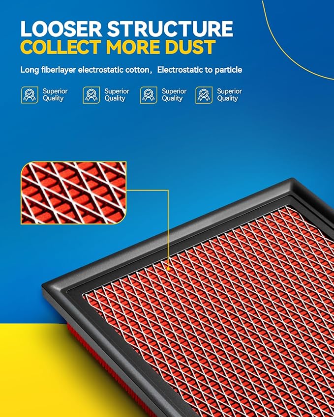 PHILTOP Upgraded Engine Air Filter, CA11876 Replacement - Image 2