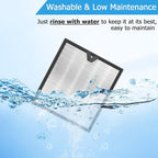 Vital 100S  Replacement Filter Fit - Image 4