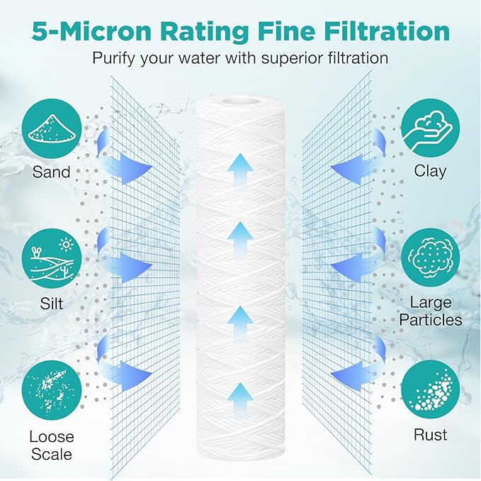SimPure 5 Micron 10" x 2.5" String Wound Sediment Whole House Water Filter - Image 5