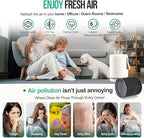 1 Pack Air Mini Replacement Filter Compatible - Image 6