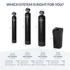 Aquasure Harmony Series 72, 000 Grains Whole House Water Softener Bundle - Image 7
