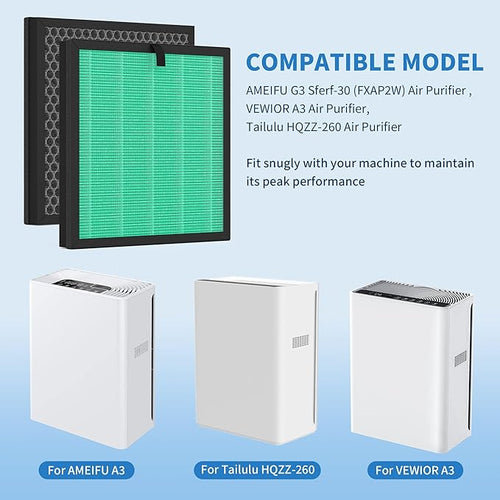 2 Packs G3 Replacement Filter Compatible - Image 2