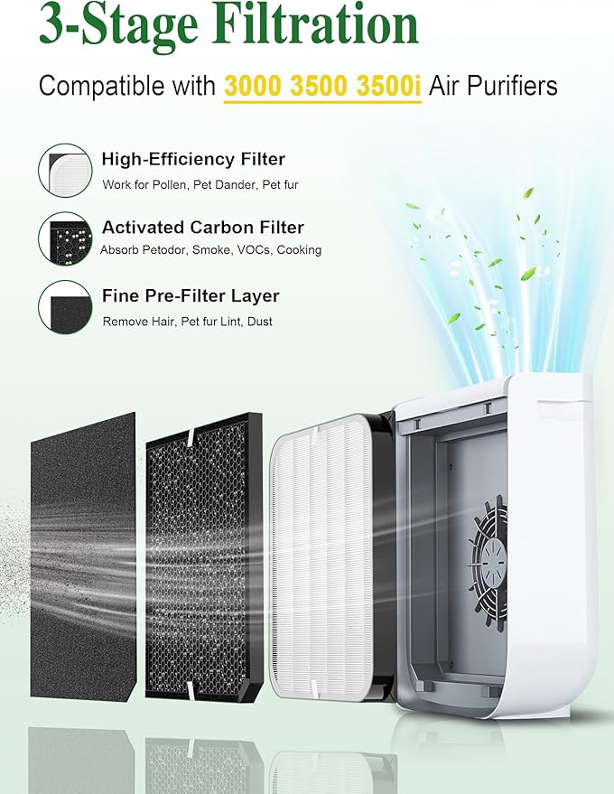 Generic 3500 Replacement Filters Compatible - Image 2