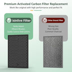 3-Pack HRFSC1 Replacement Filter S Compatible - Image 5
