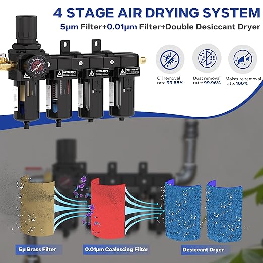 1/2 Inch NPT 4 Stage Air Drying System, Brass Filter&Coalescing Filter - Image 3