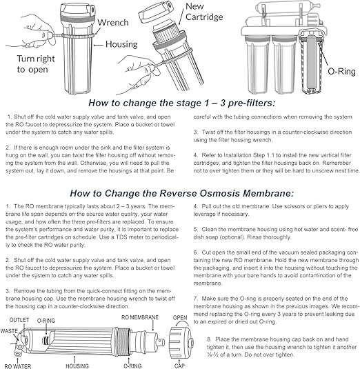 iSpring F15D150 2-Year Replacement Filter Set - Image 6