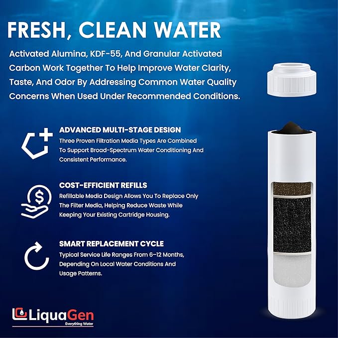 LiquaGen Activated Alumina + Carbon + KDF-55 Replacement Water Filter Cartridge - Image 6