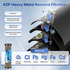 ICEPURE 2.5" x 10" Whole House CTO Activated Carbon Water Filter Combo Kit - Image 4