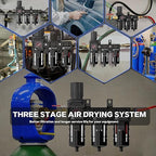 NEWPO 1/2" 3 Stage Air Drying System, Air Dryer - Image 9