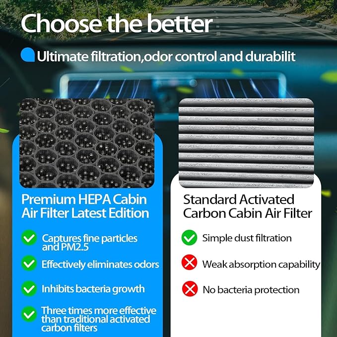 CF10285 Cabin Air Filter with Activated Carbon Beads – Fits Toyota & Lexus - Image 7