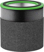 GermGuardian Filter V Toxin Clear HEPA Genuine Air Purifier Replacement Filter - Image 5