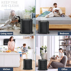 3 Pack HPA300 HEPA Filter Replacement - Image 5