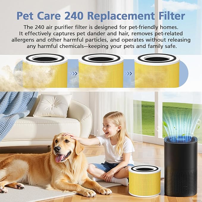 240 Pet Care Replacement Filter Compatible - Image 6