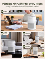 Jafända Air Purifers for Home, Hepa Air Purifier for Bedroom, Air Cleaner for - Image 8