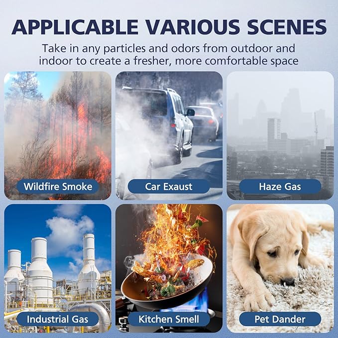 2 Pack C545 HEPA Pet Replacement Filter S Compatible - Image 11