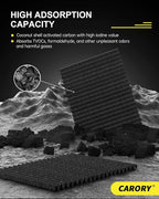 2 Pack Cabin Air Filter w/Activated Carbon - Image 6