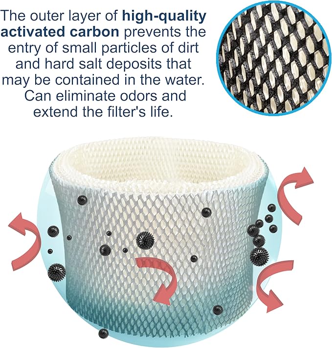 HQRP 2-pack Wick Filter compatible - Image 3