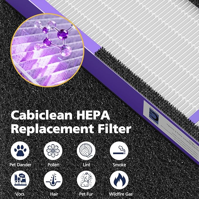 3 Pack FLT5250PT HEPA Air Purifier Replacement Filter C - Image 4