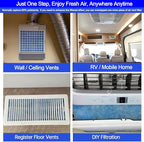 Air Vent Filters Roll, MERV 8 Triple Filtration Electrostatic Vent Filter - Image 5