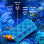 6 Pcs Aquarium Filters Bio Sponge Sets Compatible - Image 6