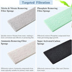 4-Pack Mixed Aquarium Sponge Filter Pad, Cut-to-Fit Aquarium Foam - Image 2