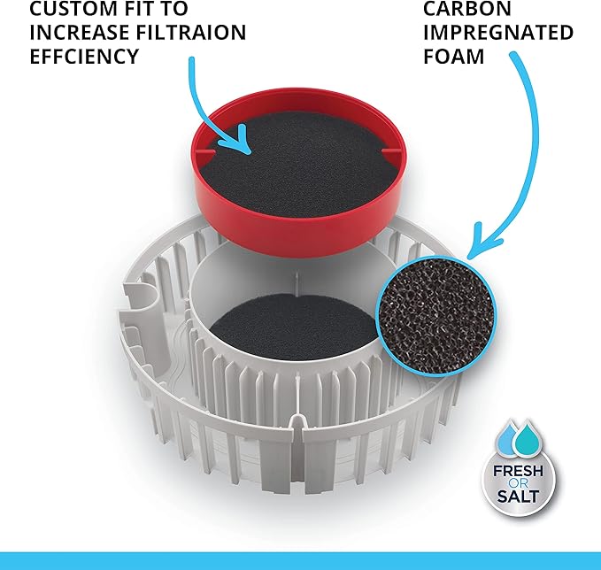 Fluval FX Carbon Foam, Replacement Aquarium Filter Media - Image 3