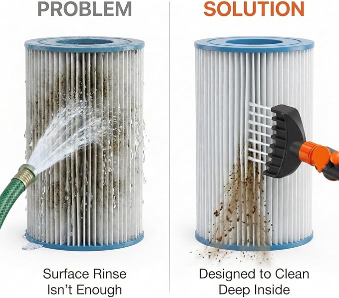 Concy Pool & Spa Cartridge Filter Cleaner – 7-Jet Comb Cleaning Wand - Image 3