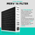 X7935 20x20x5 Air Filter MERV 16, Replacement Media - Image 8