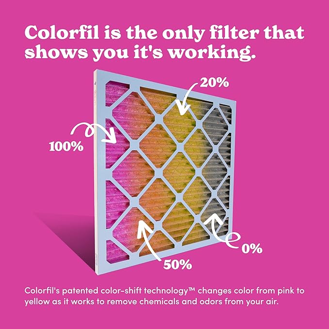 16x30x1 Air Filter by Colorfil | Color Changing Filters - Image 4