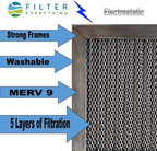 Filter Everything Electrostatic Furnace Filter – Washable Permanent HVAC Filter - Image 2