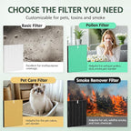 115115 Replacement Filters A Size 21 - Image 3