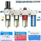 TAILONZ PNEUMATIC 0-240PSI 3/4 Inch NPT Industrial Grade 4 Stage Air Drying - Image 6