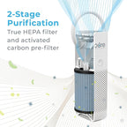 Pure Enrichment PureZone Mini Portable Air Purifier - Image 5