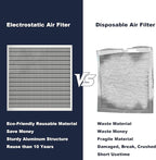 20x20x1 Reusable Air Filter, Electrostatic, Washable Lasts a Lifetime, Breathe - Image 6